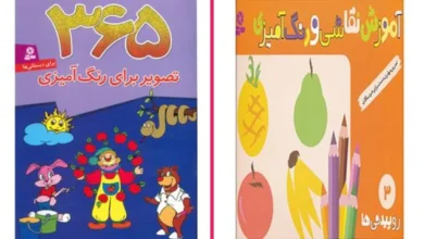 آموزش گام به گام رنگ آمیزی کلاه کاسکت در خانه